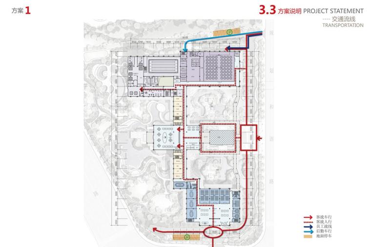 [江苏]响水城东酒店概念建筑方案三设计文本（CAD+动画+估算+JPG+125页）-交通流线分析