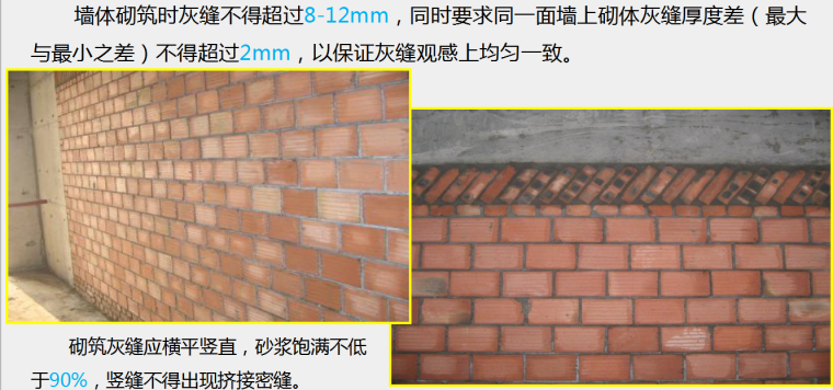 建筑工程砌体工程质量管控要点及质量通病防治措施(附图)-灰缝