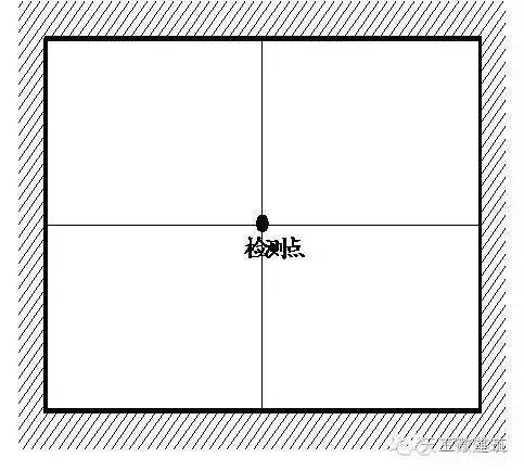 混凝土结构尺寸偏差控制的正确姿势——看这里！_11