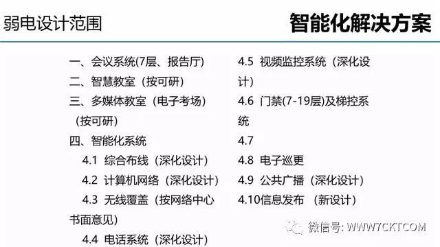 弱电智能化教学视频资料下载-弱电智能化|教学综合楼智能化弱电深化设计方案