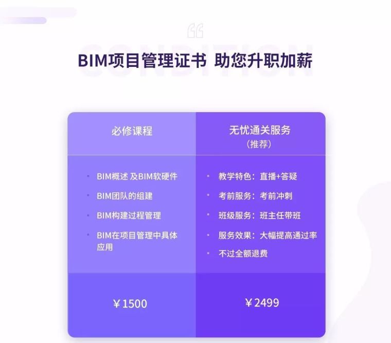 技术、管理、证书，哪一个重要？_11