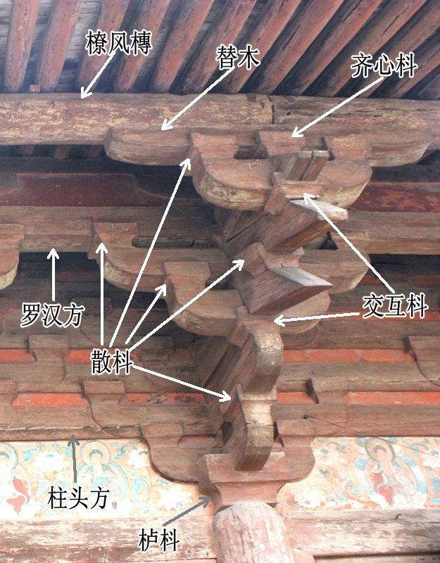 中国古建筑木结构_7