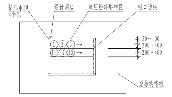 开洞施工方案资料下载-办公楼改造加固施工方案