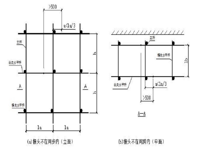 二级边坡开挖施工方案资料下载-边坡支护施工专项施工方案Word版（共33页）