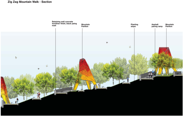 [重庆]知名地产凤鸣山金色小品装置公园景观方案文本（附：实景图+施工图）-[重庆]知名地产凤鸣山金色小品装置公园景观方案文本 2-6 山形路剖面