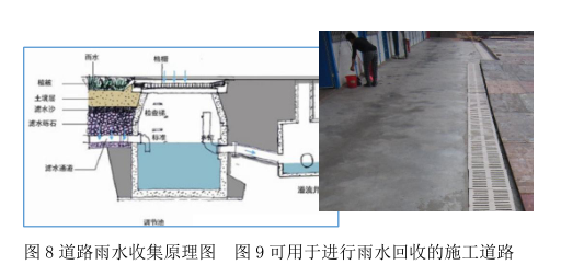 [QC成果]全自动雨水回收再利用系统研发-3