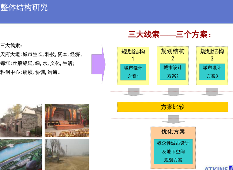 [四川]成都新区景观概念规划设计（生态，商业）C-3 整体结构