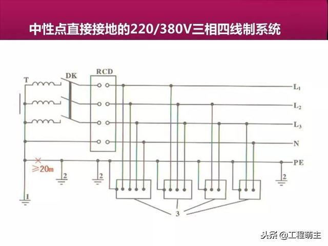 施工现场临时用电安全技术规范解读，及常见通病！