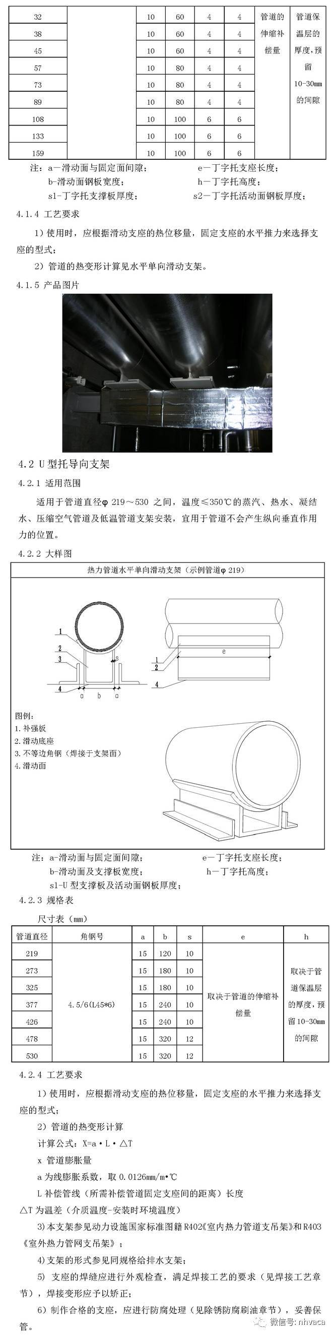 暖通空调施工工艺标准图集（53张图）_11