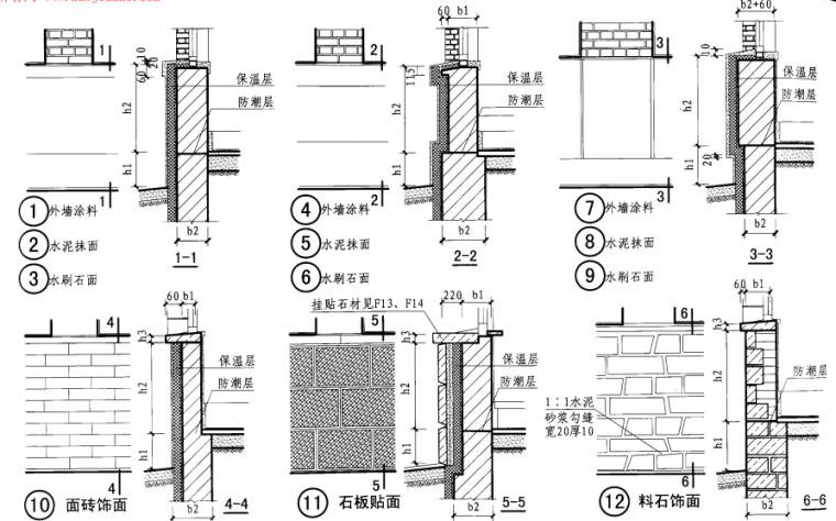 11J930住宅建筑构造图集-3勒脚构造