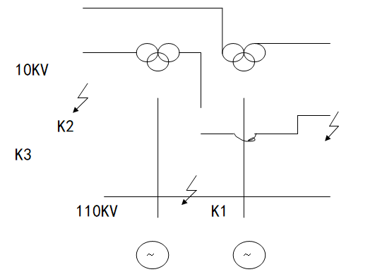110Kv电气一次部分规划毕业设计_5