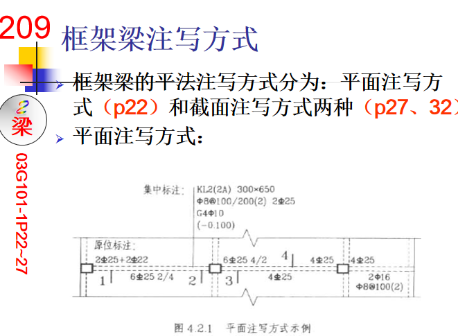 工程量清单及工程量计算-框架梁注写方式