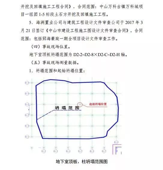 中山地库坍塌事故：设计审图施工监理方4人被停止1年执业资格_10