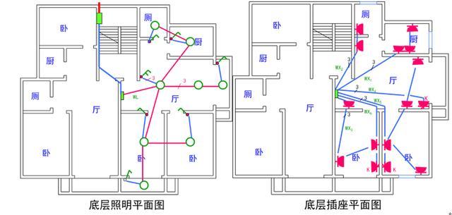 建筑供电与照明系统知识大全