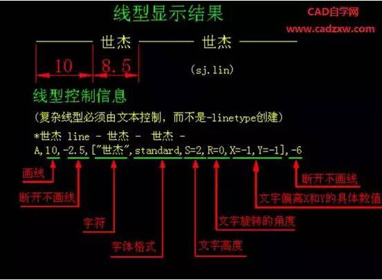 CAD制图大牛的详细总结-QQ截图20160704145753.jpg