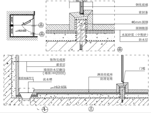 标杆企业精装修工程施工技术标准(近200页-附图)_3