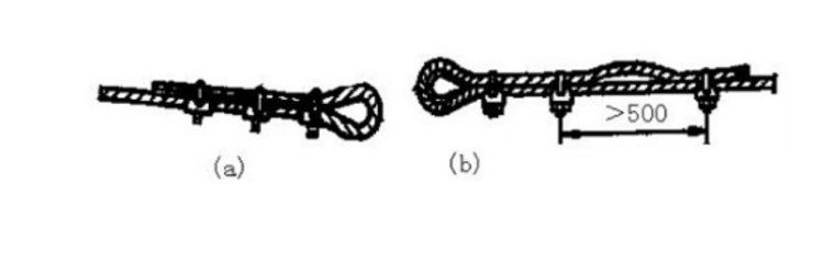 钢丝绳导轨施工方案资料下载-钢丝绳卡扣连接施工技术交底