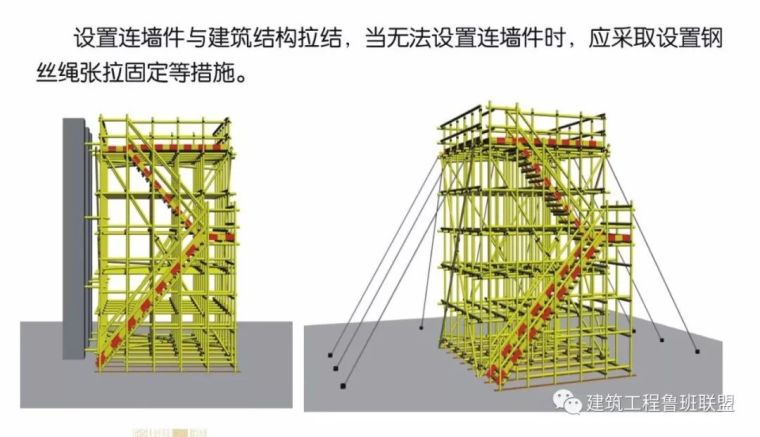 干货！脚手架搭设的实例演示_56