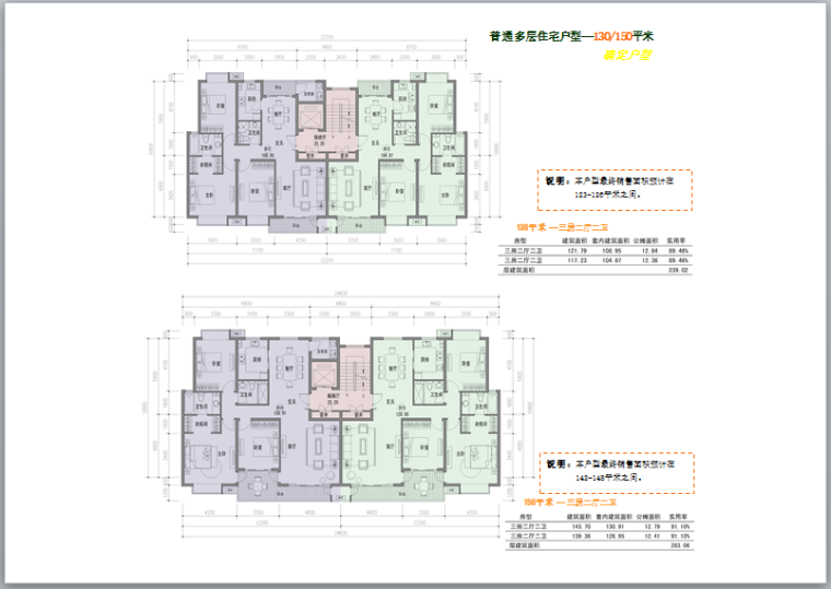 居住区户型设计及会所平面汇总（附图丰富）-普通多层住宅户型—130、150平米