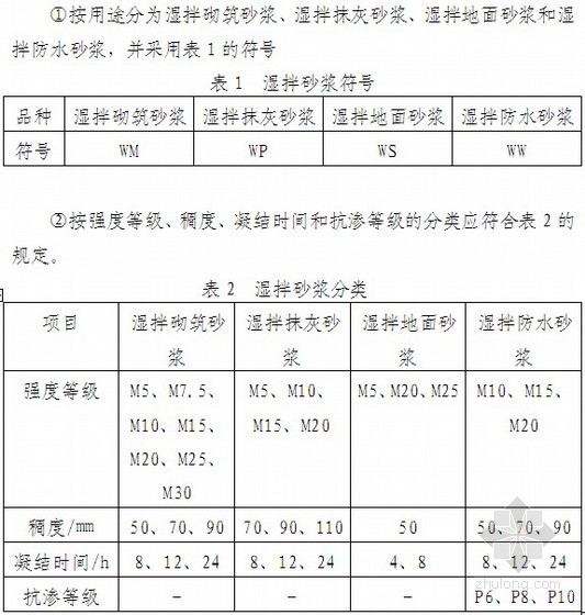 定额总体概况及费用资料下载-河北省装饰工程消耗量定额定额宣贯（2012）