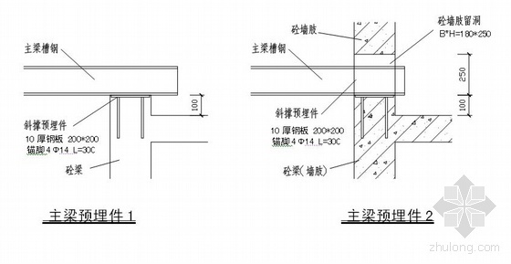 型钢挑脚手架转角资料下载-四川某高层型钢悬挑脚手架工程专项方案