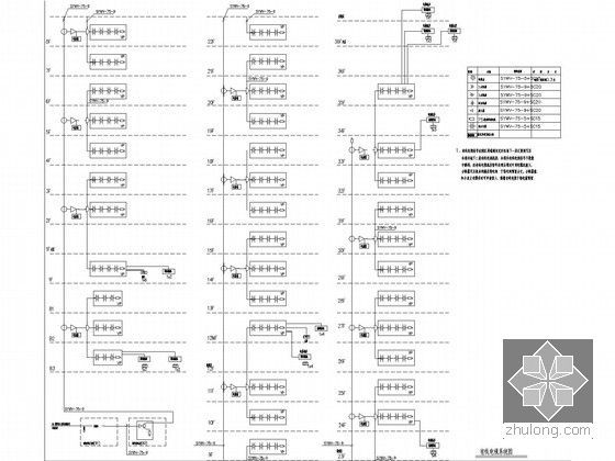 [北京]60万平45层超高层商业综合体电气施工图纸600余张（系统全面 最新设计）-有线电视系统图