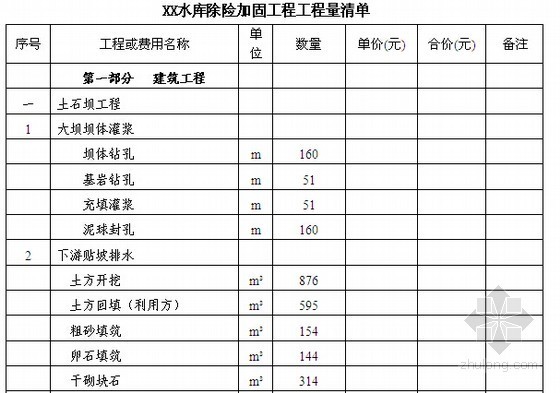 水库除险加固工程招标文件(工程量清单计价 154页)-工程量清单 