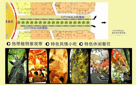 广场改造安徽资料下载-[安徽]城市广场项目概念定位报告