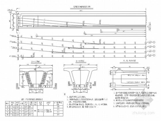 套图下载资料下载-25m箱梁上部结构设计套图（22张）