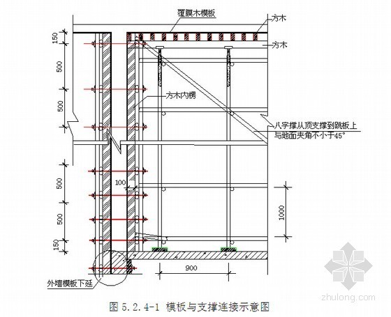 框架结构地下室工程剪力墙模板施工工法-模板与支撑连接示意图 