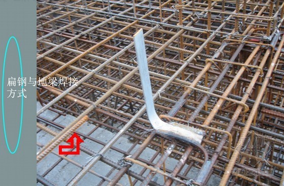 重庆市商住楼资料下载-[重庆]框架结构商住楼工程临时用电施工技术交底