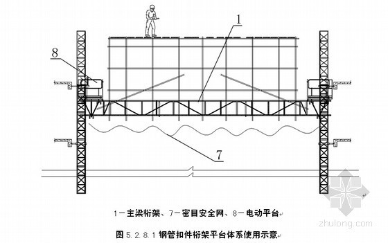 卸料平台施工工法资料下载-高大空间中庭钢管桁架平台体系施工工法
