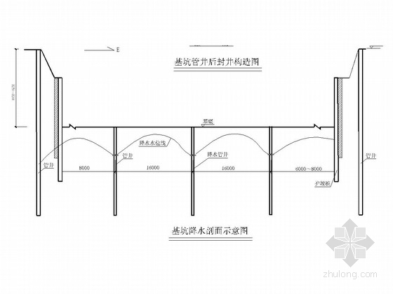 [河南]深基坑桩锚支护结合复合土钉墙施工图-基坑降水剖面示意图 