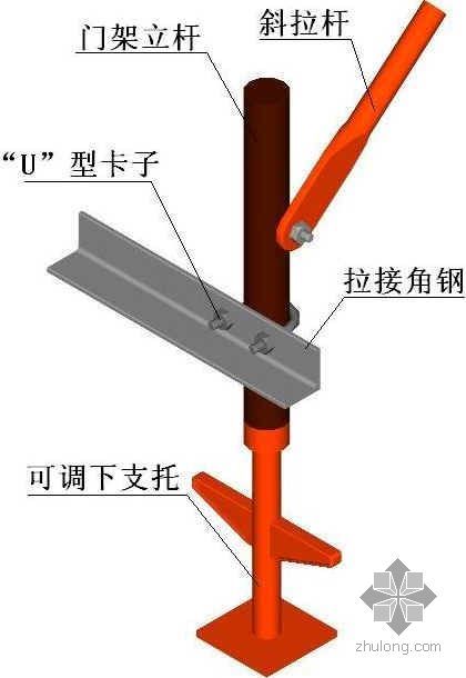 飞模技术交底资料下载-组合飞模施工工法插图之飞模龙骨装配图