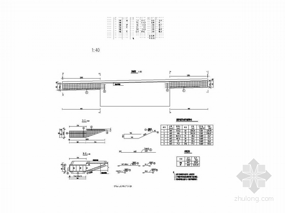 40+8x80+40米变截面连续箱梁桥上部、下部结构施工图（135张）-箱梁梁端悬臂加厚段钢筋构造图