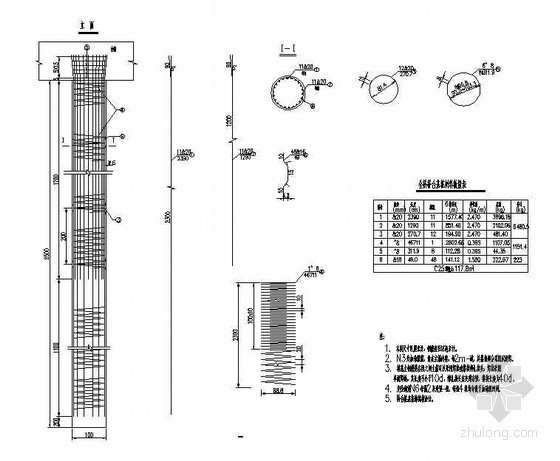 简支空心板桥台资料下载-简支空心板梁桥台桩基钢筋布置节点详图设计
