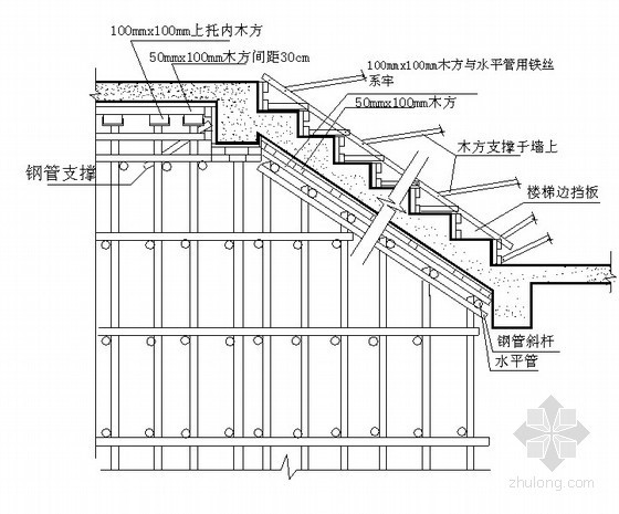 [北京]剪力墙与顶板一次浇注施工方案（2011年）- 