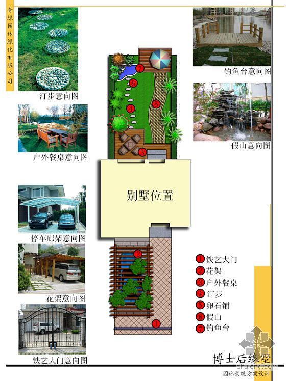 庭院景观总平资料下载-别墅庭院景观设计图