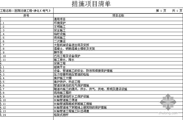 医用气体清单资料下载-北京某医院迁建洁净分包工程招标清单