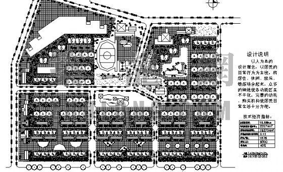 欧式居住小区规划设计资料下载-居住小区规划设计方案