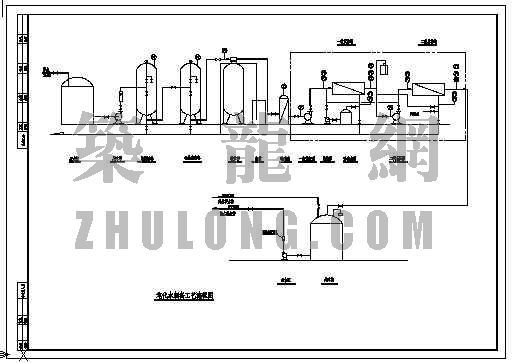 食品工业废水流程图资料下载-某药厂纯水制水流程图
