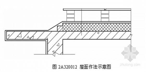 建造师二级考试要求资料下载-二级建造师管理与实务考试辅导案例分析