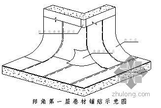 高层地下室防水方案资料下载-北京某高层地下室防水施工方案