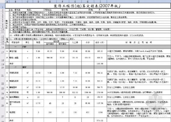 室内装饰预算单资料下载-装饰工程预算单（两居室）