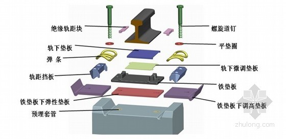 城际铁路无渣轨道施工组织设计-WJ-8B型扣件组成 