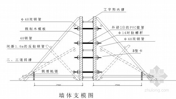 剪力墙结构高层公建项目土建、安装施工组织设计-图3