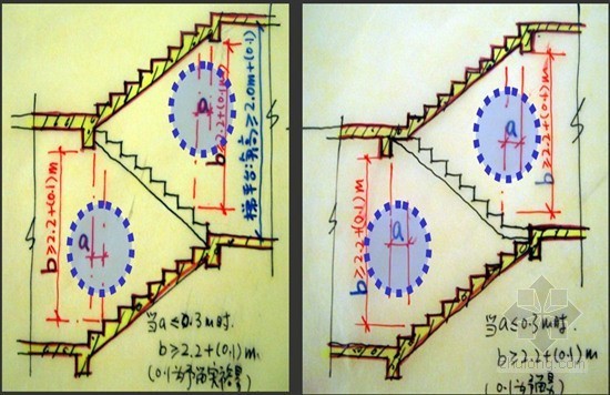 建筑施工过程施工图常见问题总结（实用性强 67页）-两个高度 