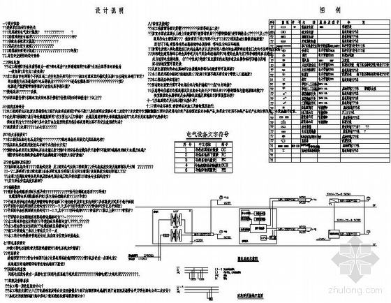 展览馆全套施工图资料下载-某爱国展览馆全套电气施工图纸