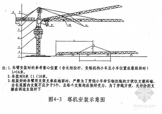 qtz63塔吊方案资料下载-[内蒙古]高层商业住宅楼塔吊安全施工方案QTZ63(5013)