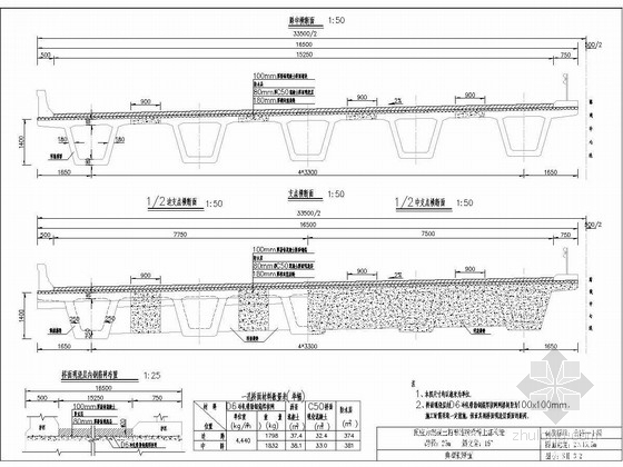 35米跨径连续箱梁资料下载-跨径20m～40m预应力箱梁通用图15套（33.5m路基 不同斜交角）